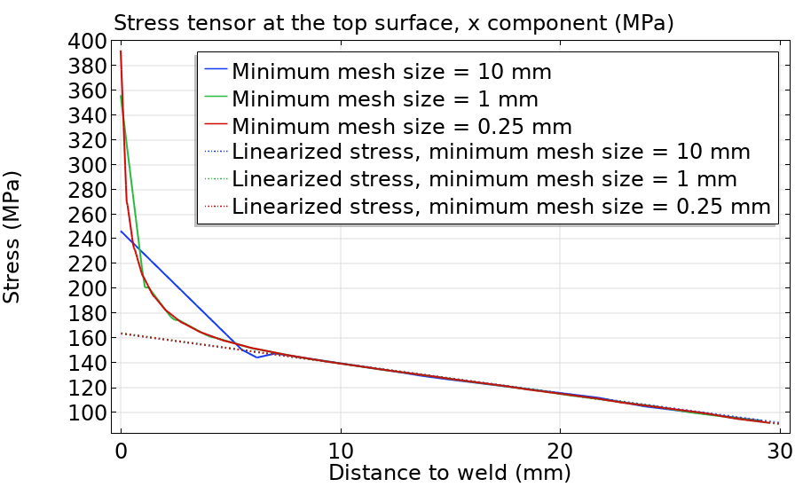 054ef1151add36ae3ccc28544f5b103e.png